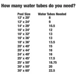 Swimline 20 X40 Ft Dark Blue Winter Rectangular In Ground Pool Cover With Water Tubes -Intex Shop GUEST 11db54bf 0cc3 4273 bac8 00a2a9f817f7