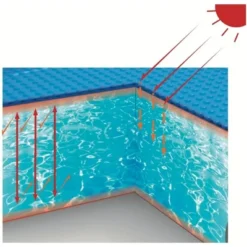 Pool Central 6.3' Blue Round Floating Solar Swimming Pool Cover 9 Pool Central 6.3' Blue Round Floating Solar Swimming Pool Cover -Intex Shop GUEST 36eb30de c9a5 41dd a583 704f0a608215