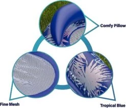 Galvanox Adult Pool Water Loung Floatie Lounger With Headrest - Great For Tanning Relaxing By A Pool, Lake And More! -Intex Shop GUEST 60f4ff80 83b3 4da0 9e38 29e2f49b2bfa