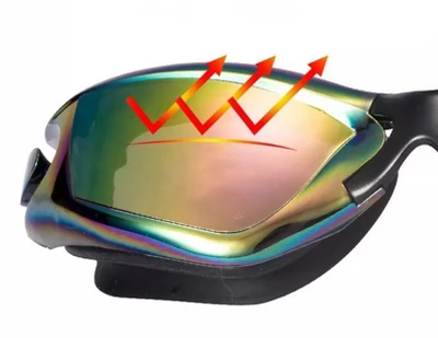 Link Active Kids Swim Goggle With Fast Clasp Technology UV Protection Leak & Fog Proof Wide View Boys & Girls Ages 3-9 4 Link Active Kids Swim Goggle With Fast Clasp Technology UV Protection Leak & Fog Proof Wide View Boys & Girls Ages 3-9 - Image 2