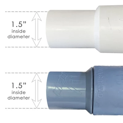 Puri Tech 1.5 Inch Diameter X 25 Feet Long Vacuum Hose For In-Ground Swimming Pools With Swivel Cuff Prevents Tangling UV & Chemical Resistant 4 Puri Tech 1.5 Inch Diameter X 25 Feet Long Vacuum Hose For In-Ground Swimming Pools With Swivel Cuff Prevents Tangling UV & Chemical Resistant - Image 2