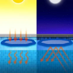 GoFloats Inflatable Solar Pool Heaters For Affordable Pool Heating And Insulation - 3 Pack -Intex Shop GUEST 722f19fe 0eff 45ef 92a2 b146652657f2