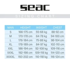 Seac Look Man Snorkeling, Diving And Water Activity Shorty Wetsuit 2.5mm Neoprene -Intex Shop GUEST 8f3f8a6a 11e7 424e ba05 74e66b517177