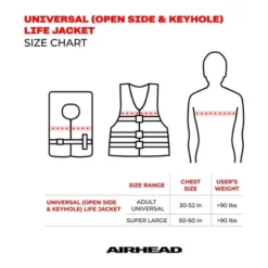 Kwik Tek Airhead Bolt US Coast Guard Approved Type III Family Adult Life Vest Jacket With 4 Quick Release Belts, 2XL/3XL, Red/Gray -Intex Shop GUEST bad73920 69f3 4f77 acea 950a0660b18b