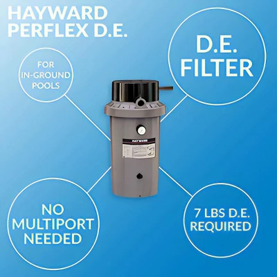 Hayward Perflex DE Filter, Extended-Cycle, 40 Sq Ft, 100 Gpm, For In-ground Pool And Spa W3EC75A 4 Hayward Perflex DE Filter, Extended-Cycle, 40 Sq Ft, 100 Gpm, For In-ground Pool And Spa W3EC75A - Image 2